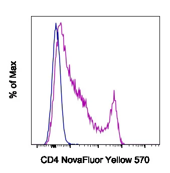 CD4 Monoclonal Antibody (GK1.5), NovaFluor™ Yellow 570