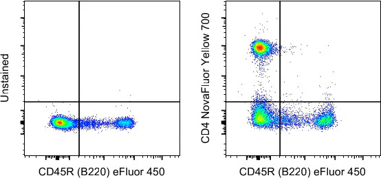 CD4 Monoclonal Antibody (GK1.5), NovaFluor Yellow 700, eBioscience