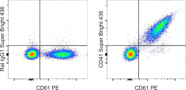 CD41a Monoclonal Antibody (eBioMWReg30 (MWReg30)), Super Bright 436, eBioscience