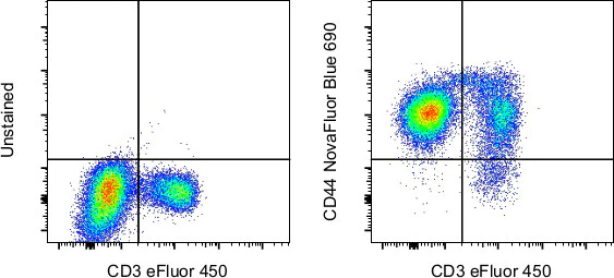 CD44 Monoclonal Antibody (IM7), NovaFluor™ Blue 690