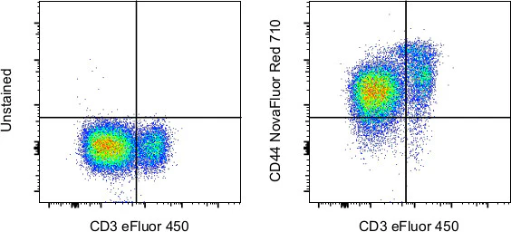 CD44 Monoclonal Antibody (IM7), NovaFluor™ Red 710