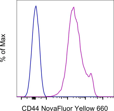 CD44 Monoclonal Antibody (IM7), NovaFluor Yellow 660, eBioscience