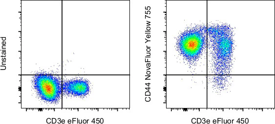 CD44 Monoclonal Antibody (IM7), NovaFluor Yellow 755, eBioscience