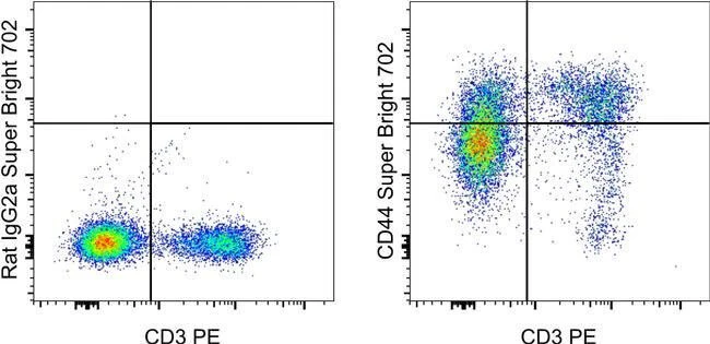 CD44 Monoclonal Antibody (IM7), Super Bright™ 645, eBioscience™