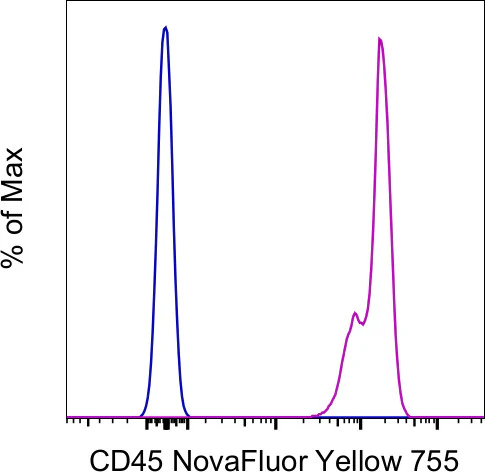 CD45 Monoclonal Antibody (2D1), NovaFluor Yellow 755, eBioscience