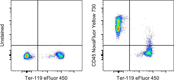 CD45 Monoclonal Antibody (30-F11), NovaFluor Yellow 730, eBioscience