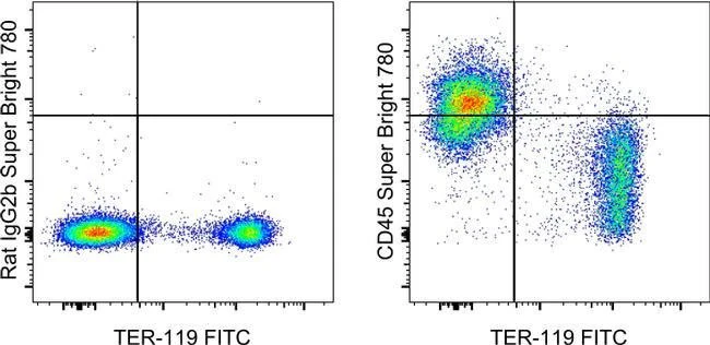 CD45 Monoclonal Antibody (30-F11), Super Bright™ 780, eBioscience™