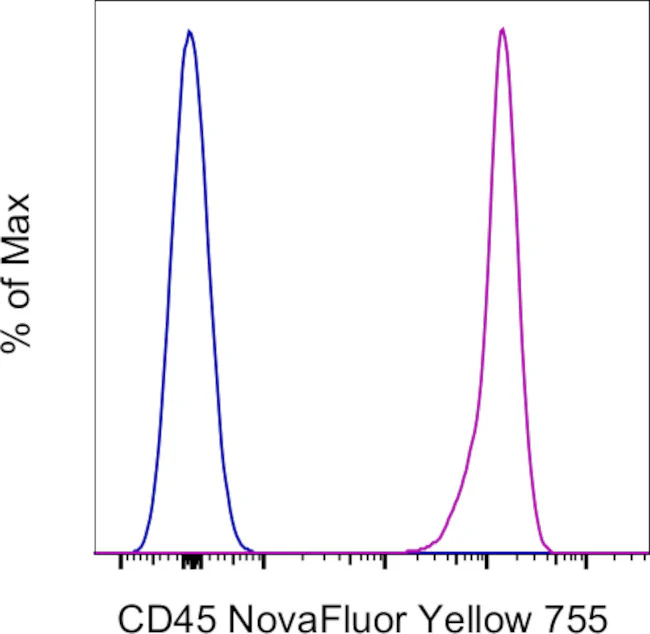 CD45 Monoclonal Antibody (HI30), NovaFluor™ Yellow 755