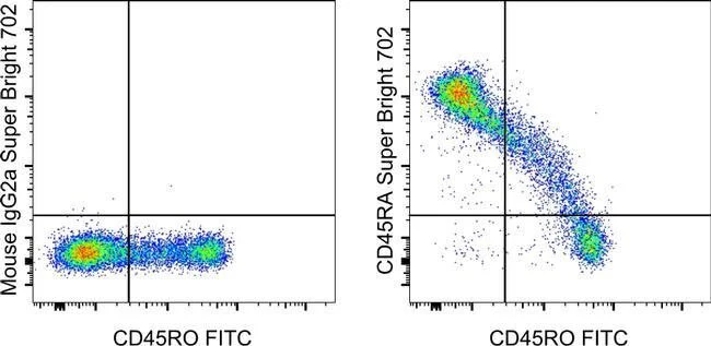 CD45RA Monoclonal Antibody (HI100), Super Bright™ 702, eBioscience™