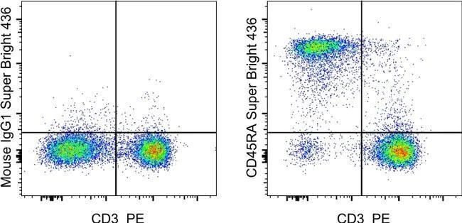 CD45RA Monoclonal Antibody (OX33), Super Bright™ 436, eBioscience™
