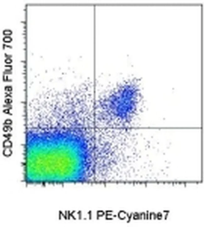 CD49b (Integrin alpha 2) Monoclonal Antibody (DX5), Alexa Fluor 700, eBioscience
