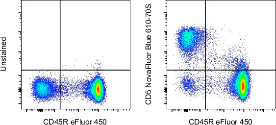 CD5 Monoclonal Antibody (53-7.3), NovaFluor Blue 610-70S, eBioscience