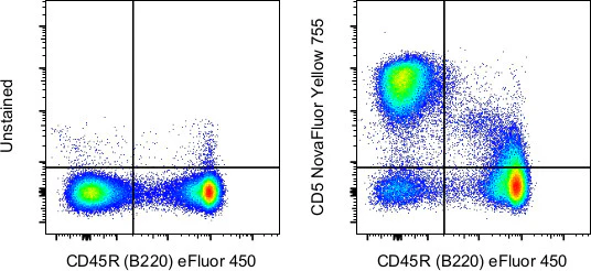 CD5 Monoclonal Antibody (53-7.3), NovaFluor Yellow 755, eBioscience