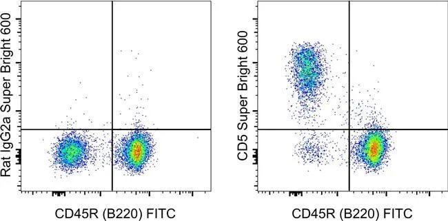 CD5 Monoclonal Antibody (53-7.3), Super Bright™ 600, eBioscience™