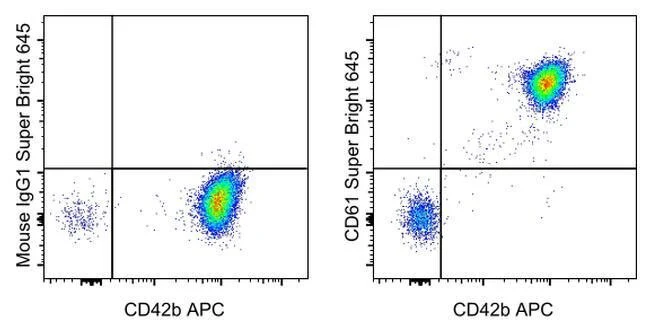CD61 (Integrin beta 3) Monoclonal Antibody (VI-PL2), Super Bright™ 645, eBioscience™