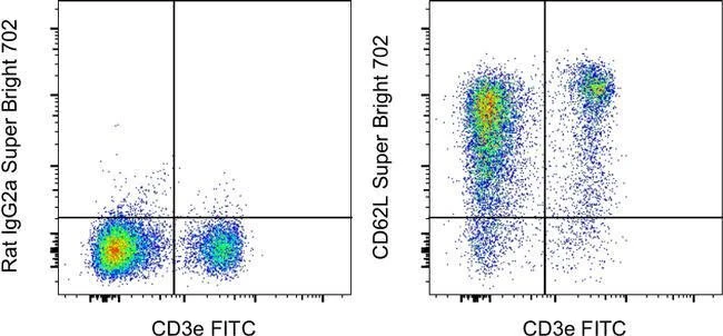 CD62L (L-Selectin) Monoclonal Antibody (MEL-14), Super Bright™ 702, eBioscience™