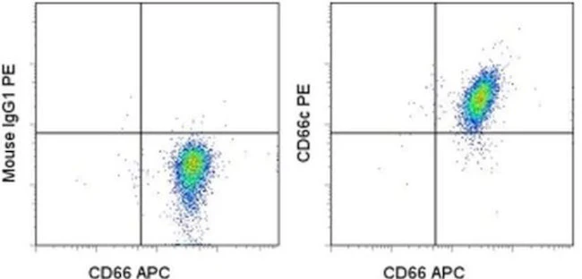 CD66c Monoclonal Antibody (KOR-SA3544), PE, eBioscience