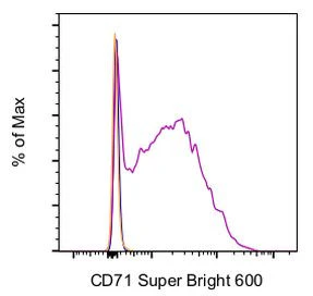 CD71 (Transferrin Receptor) Monoclonal Antibody (OKT9 (OKT-9)), Super Bright 600, eBioscience