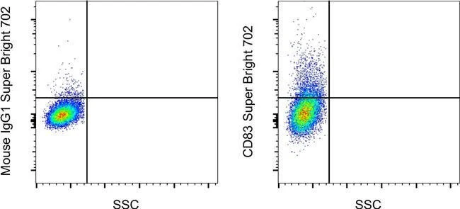 CD83 Monoclonal Antibody (HB15e), Super Bright™ 702, eBioscience™