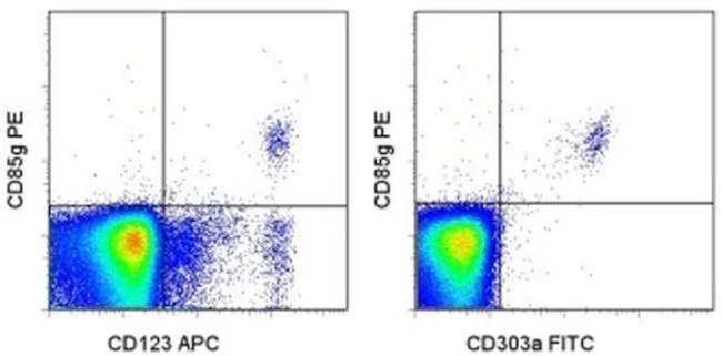 CD85g (ILT7) Monoclonal Antibody (eBio17G10.2 (17G10.2)), PE, eBioscience
