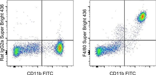 F4/80 Monoclonal Antibody (BM8), Super Bright™ 436, eBioscience™
