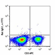 FITC anti-mouse TNF-α - Image 2