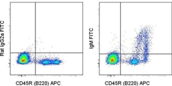 IgM Monoclonal Antibody (eB121-15F9), FITC, eBioscience