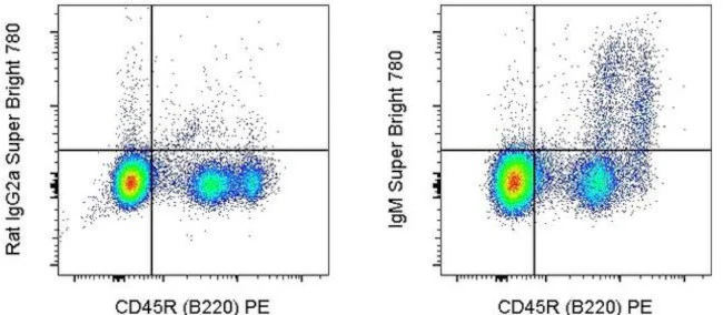 IgM Monoclonal Antibody (II/41), Super Bright™ 780