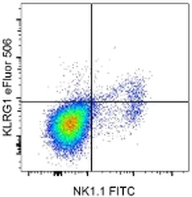 KLRG1 Monoclonal Antibody (2F1), eFluor 506, eBioscience