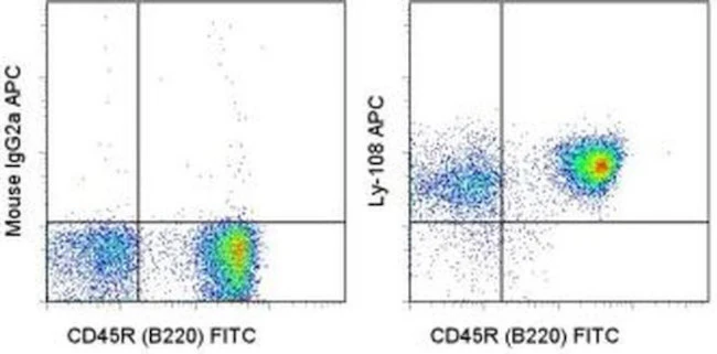 Ly-108 Monoclonal Antibody (eBio13G3-19D (13G3-19D)), APC, eBioscience
