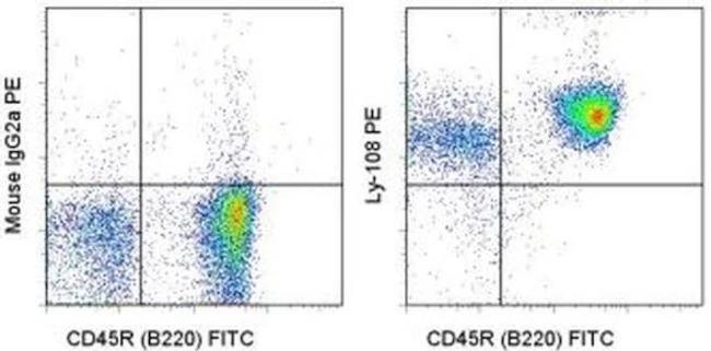 Ly-108 Monoclonal Antibody (eBio13G3-19D (13G3-19D)), PE, eBioscience
