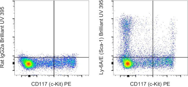 Ly-6A/E (Sca-1) Monoclonal Antibody (D7), Brilliant Ultra Violet 395, eBioscience