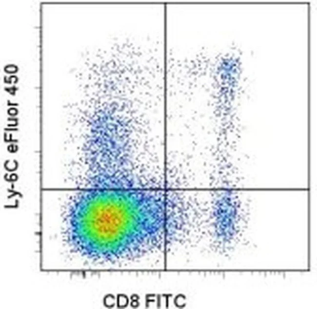 Ly-6C Monoclonal Antibody (HK1.4), eFluor 450, eBioscience