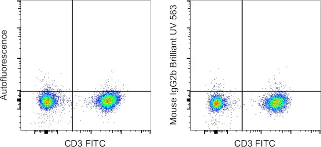 Mouse IgG2b kappa Isotype Control (eBMG2b), Brilliant Ultra Violet 563, eBioscience