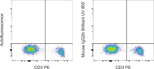 Mouse IgG2b kappa Isotype Control (eBMG2b), Brilliant Ultra Violet 805, eBioscience