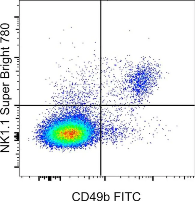 NK1.1 Monoclonal Antibody (PK136), Super Bright 780, eBioscience
