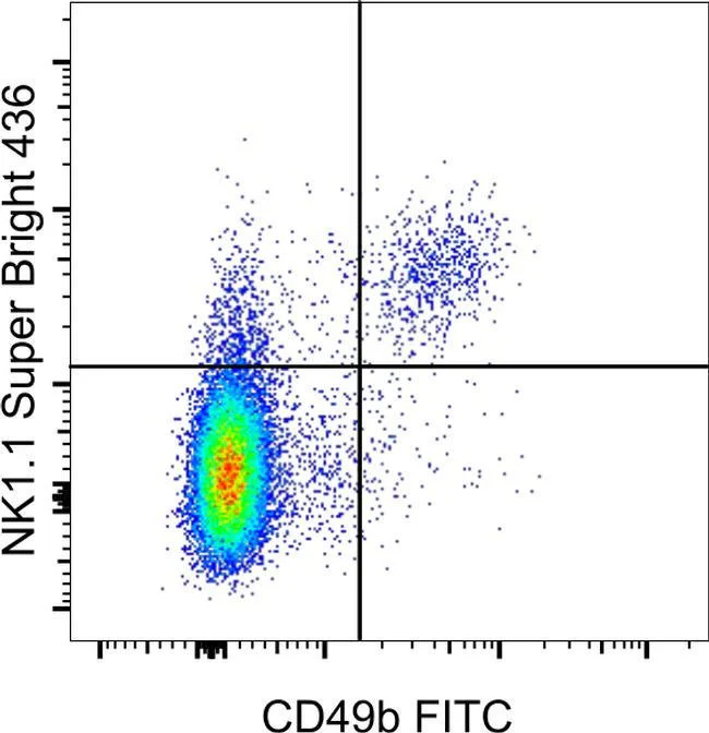 NK1.1 Monoclonal Antibody (PK136), Super Bright™ 436, eBioscience™