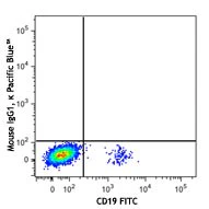 Pacific Blue™ anti-human CD185 (CXCR5) - Image 2
