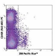 Pacific Blue™ anti-mouse CD117 (c-kit) - Image 2
