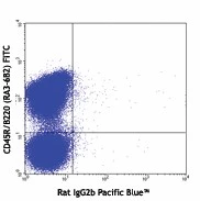 Pacific Blue™ anti-mouse CD317 (BST2, PDCA-1) - Image 2