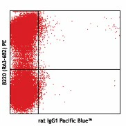 Pacific Blue™ anti-mouse Siglec H - Image 2