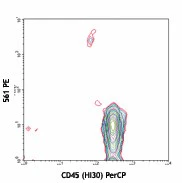 PE anti-human CD34 - Image 2