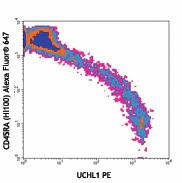 PE anti-human CD45RO - Image 2