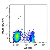 PE anti-human CD57 - Image 2