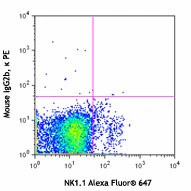 PE anti-mouse CD159a (NKG2AB6) - Image 2