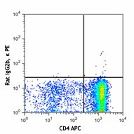 PE anti-mouse CD184 (CXCR4) - Image 2