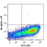 PE anti-mouse CD301b (MGL2) - Image 2