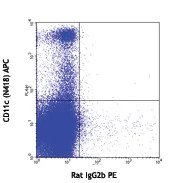 PE anti-mouse CD317 (BST2, PDCA-1) - Image 2