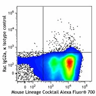 PE anti-mouse CD34 - Image 2