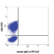 PE/Cyanine7 anti-human TNF-α - Image 2